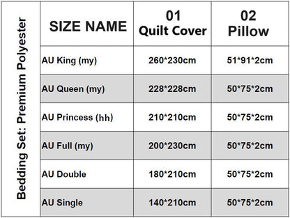 LIMITED EDITION - NEW 01 BBC CUSTOMIZED BEDDING SET